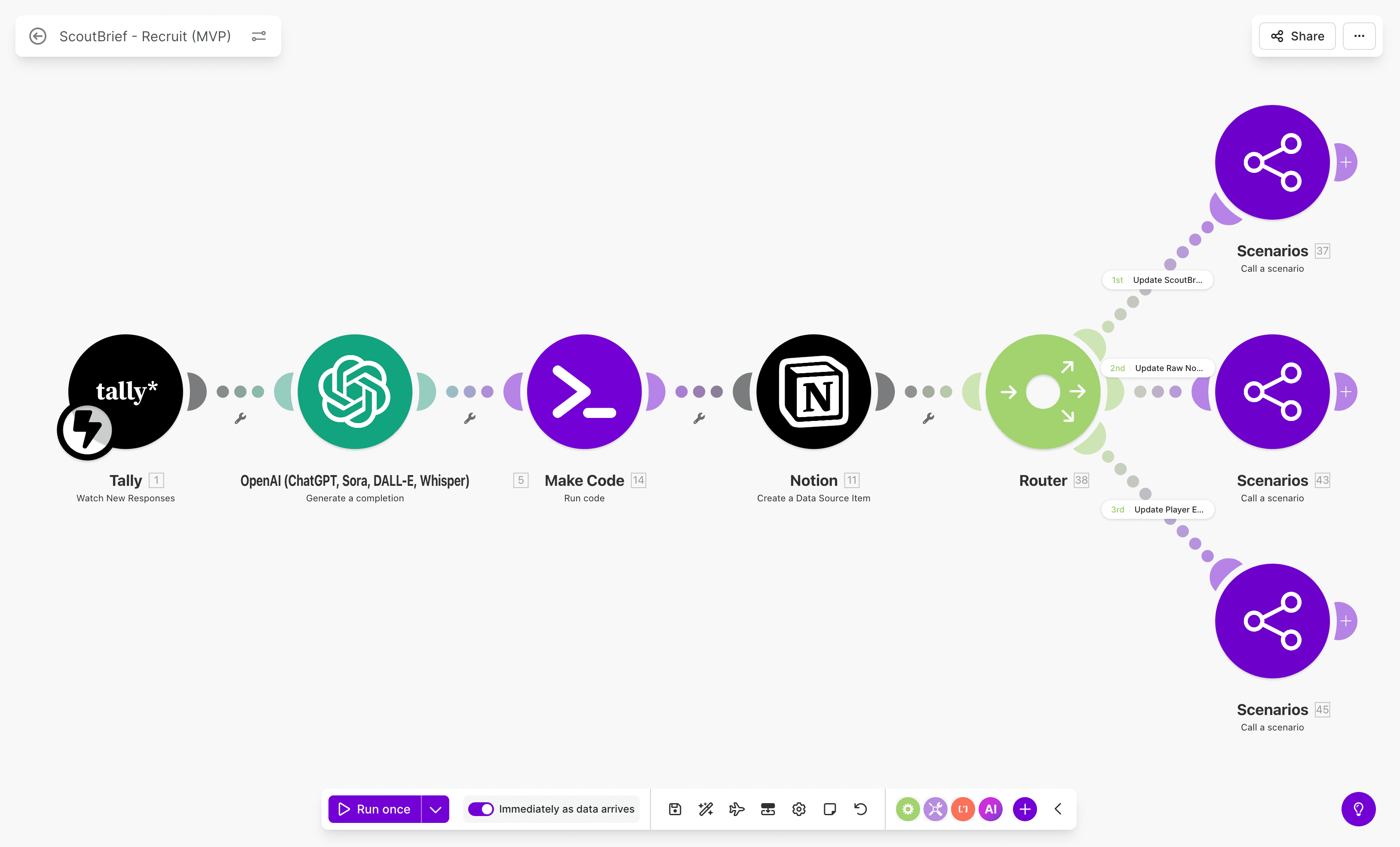 ScoutBrief MVP Automation for Sports Insights project screenshot